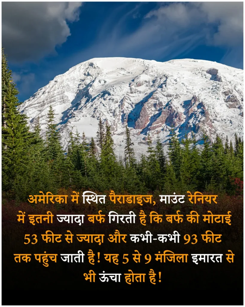 दुनिया के बारे में रोचक तथ्य | Amazing facts in hindi about world