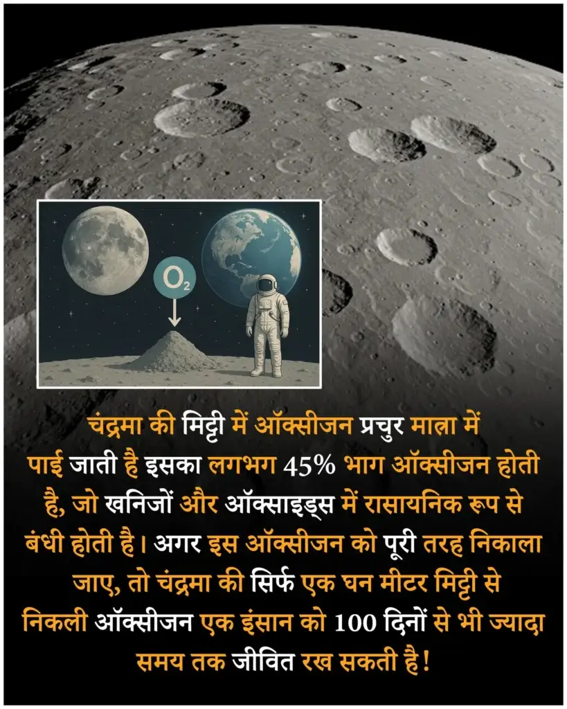 स्पेस फैक्ट्स इन हिंदी