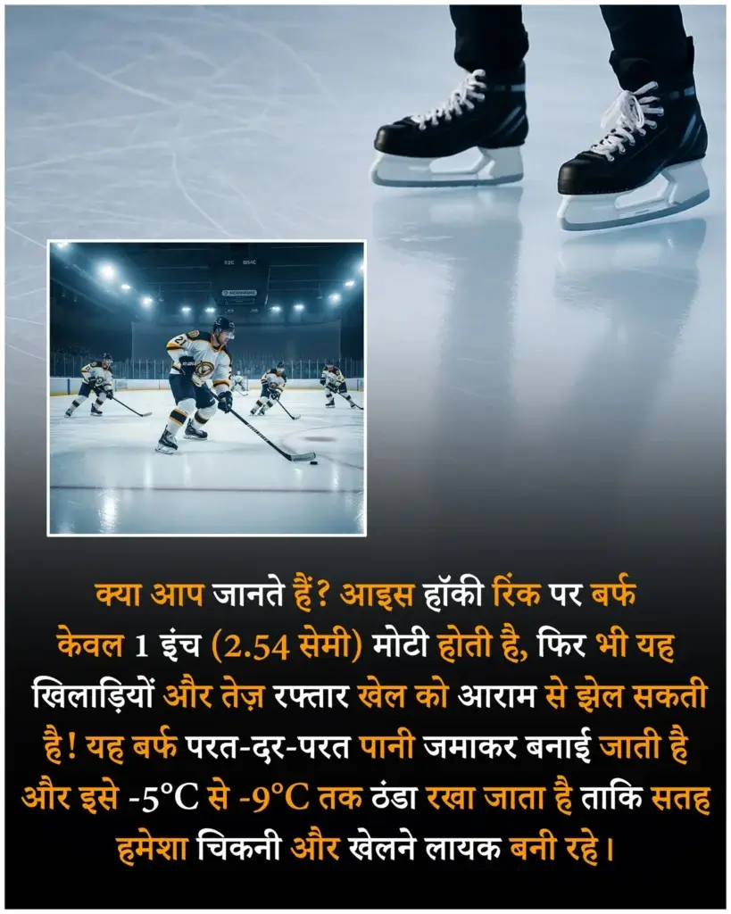 Amazing रियल फैक्ट्स Images इन हिंदी