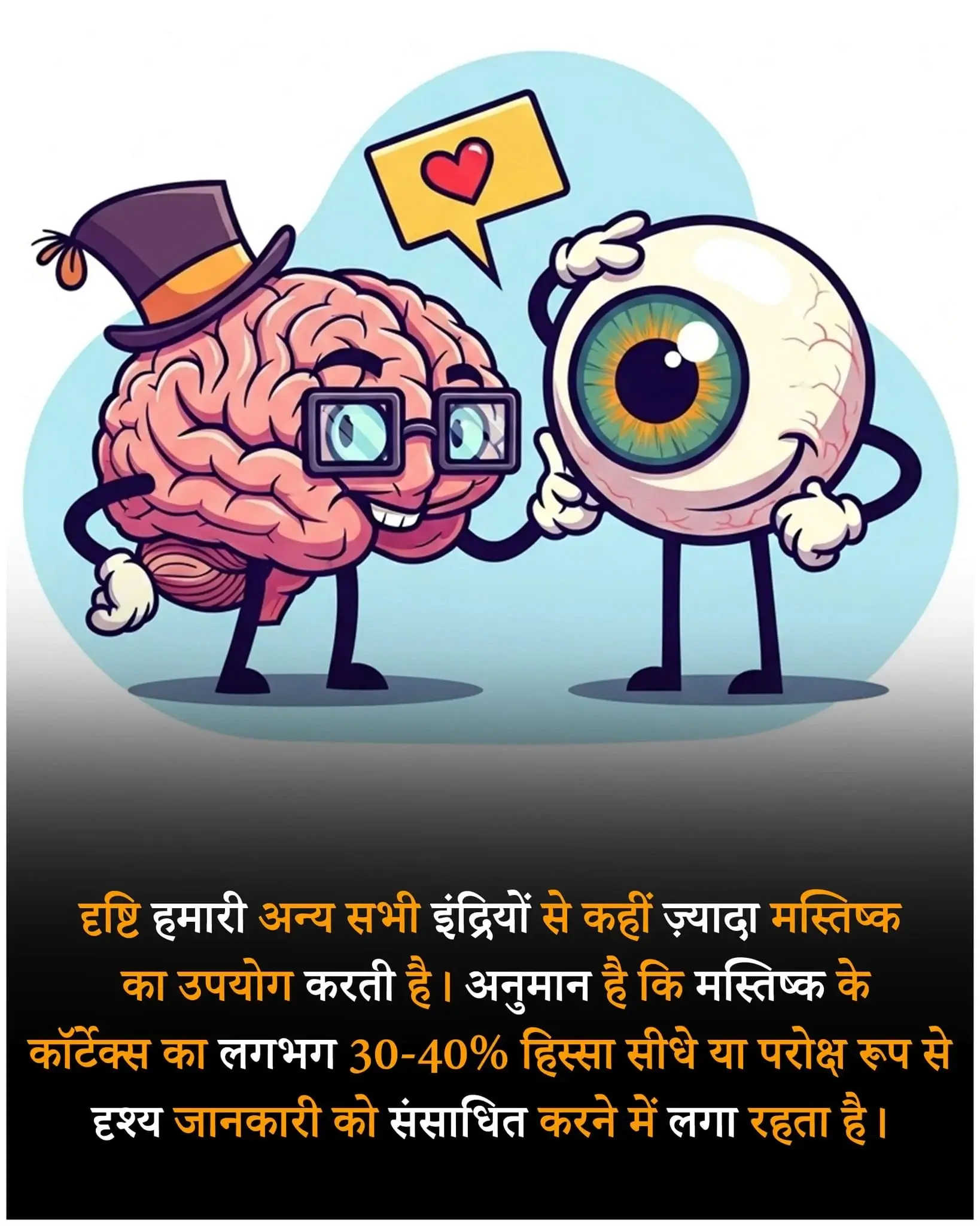 Facts about Human Brain in Hindi | मानव मस्तिष्क के बारे में रोचक तथ्य