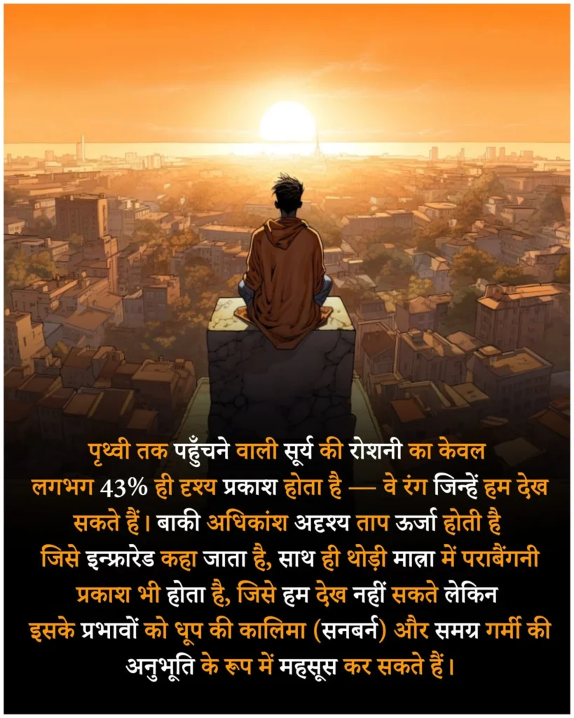 Interesting facts in hindi, रोचक तथ्य