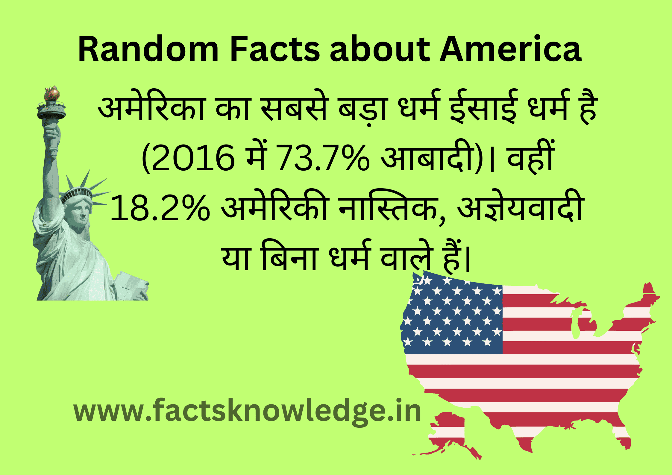 Random Facts about America in Hindi