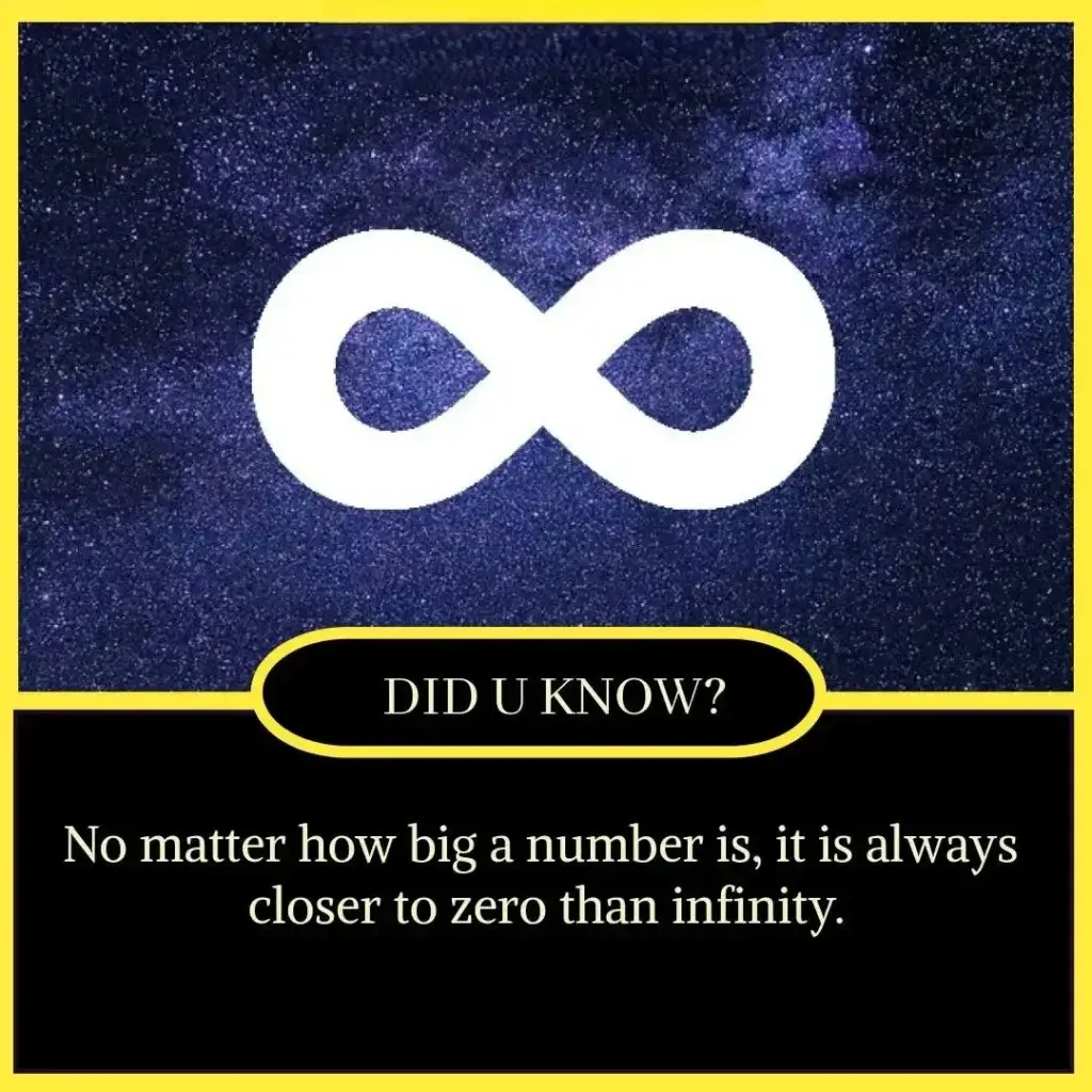 Amazing Facts in English for Students - Unbelievable but True Facts