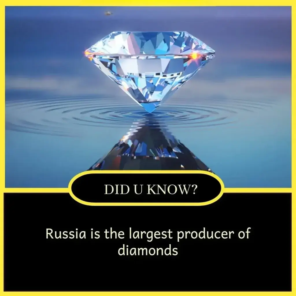Top 10 amazing facts of the world for students