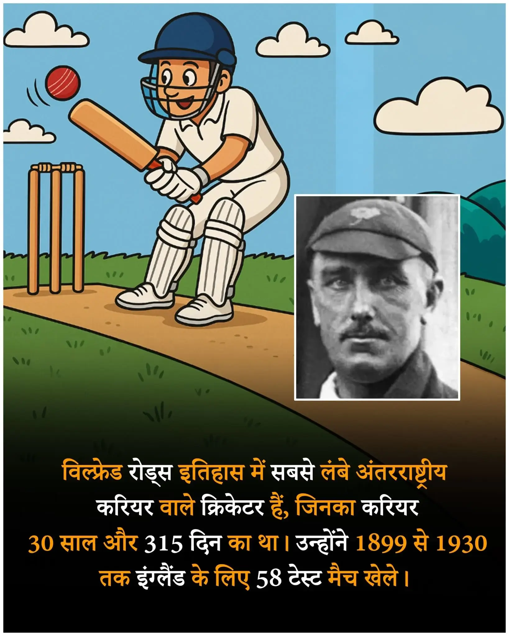 Amazing Facts about Famous People in Hindi - प्रसिद्ध हस्तियों के तथ्य