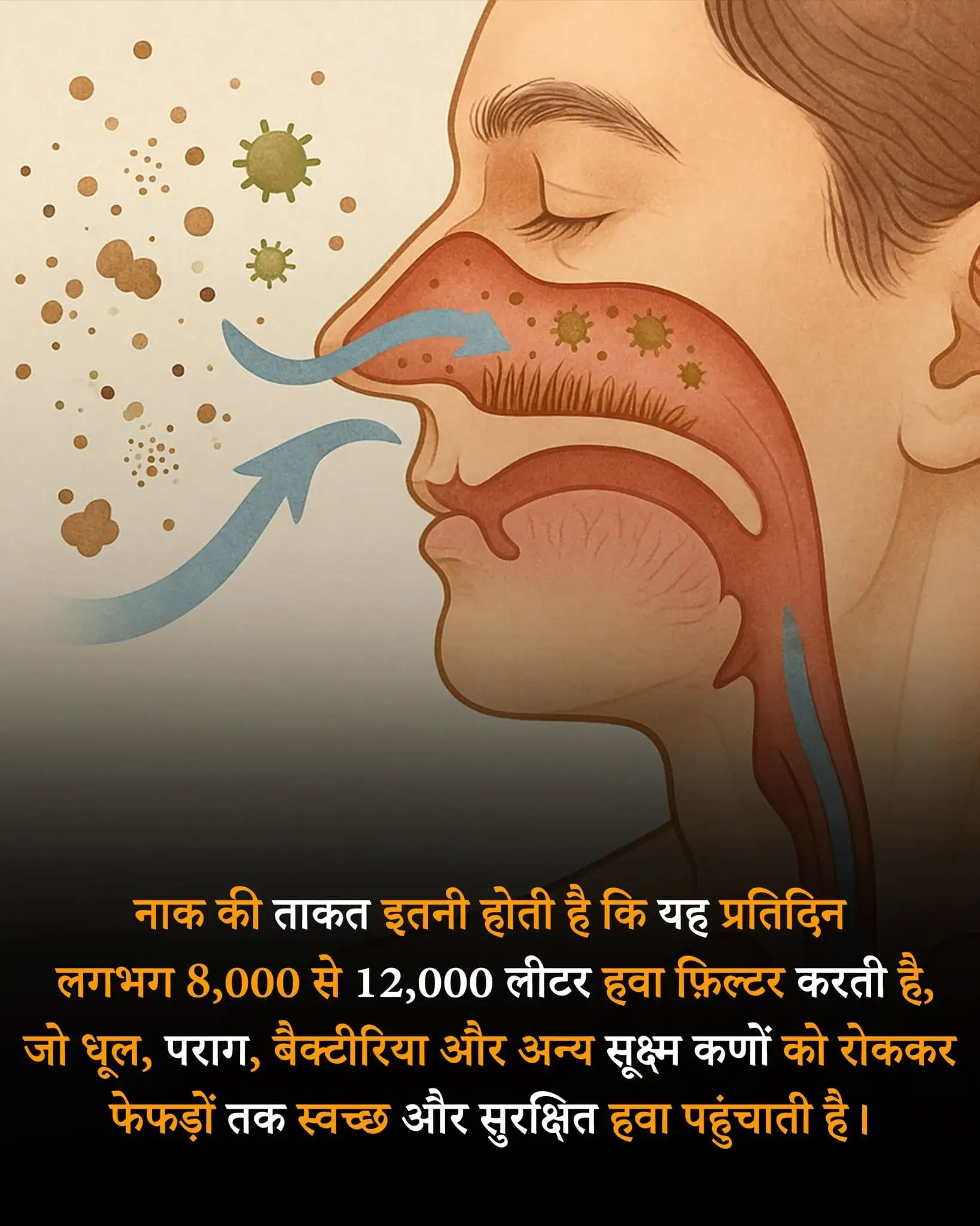 100+ Interesting facts in medical field in hindi